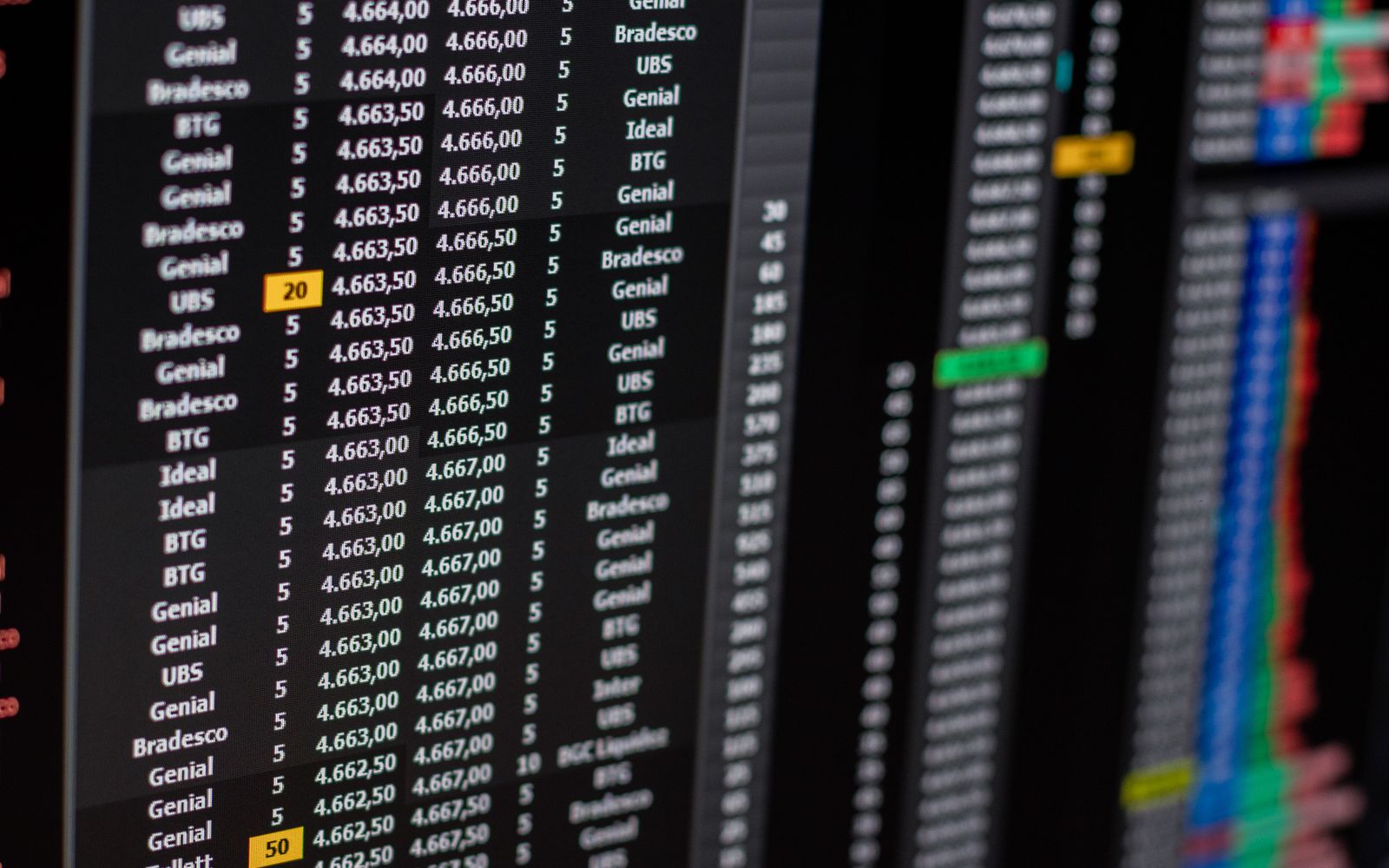 Foto em close-up de dados financeiros em uma tela de computador mostrando tendências do mercado de ações