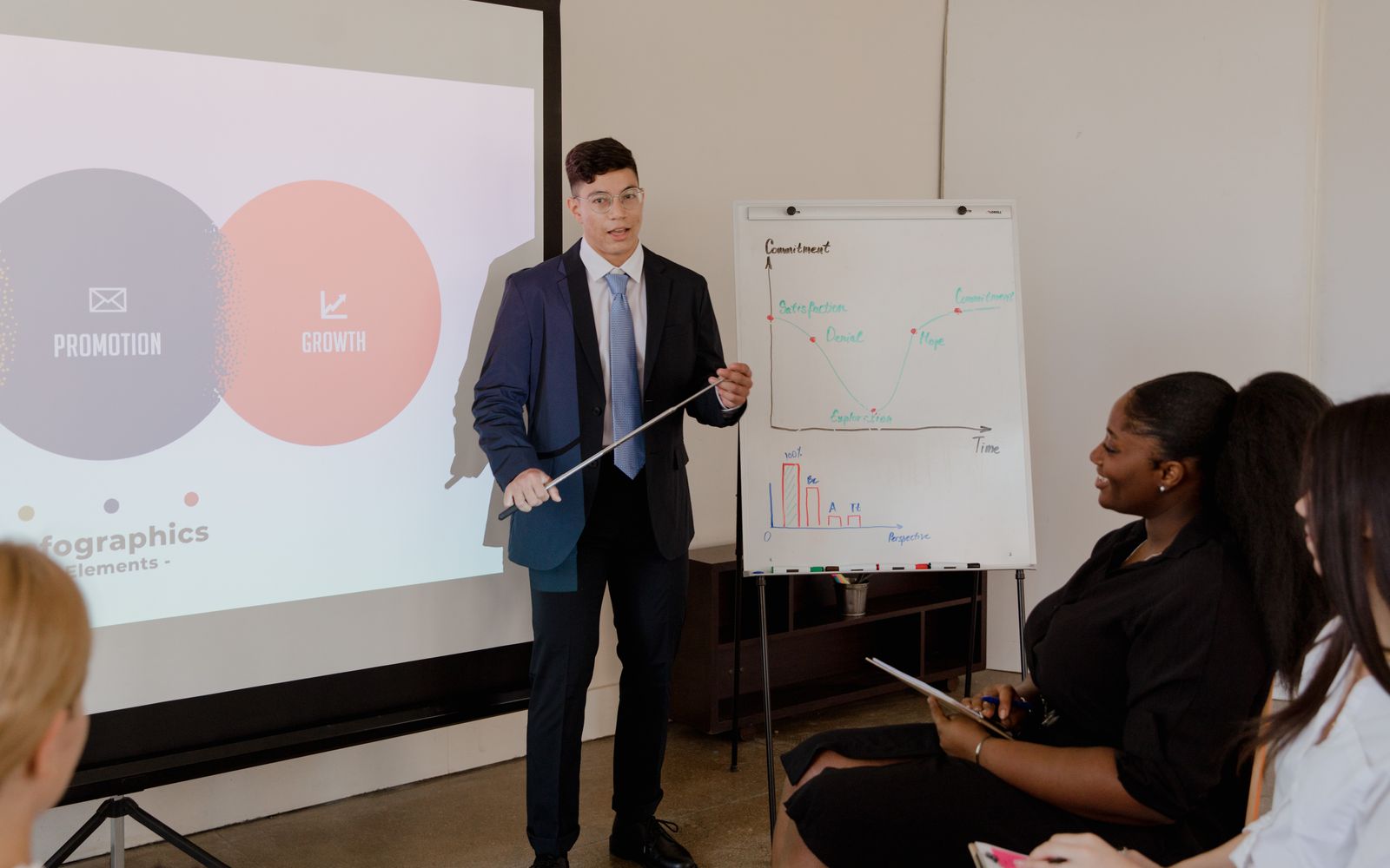 Profissional jovem apresenta estratégia de crescimento usando gráficos e tabelas em uma reunião