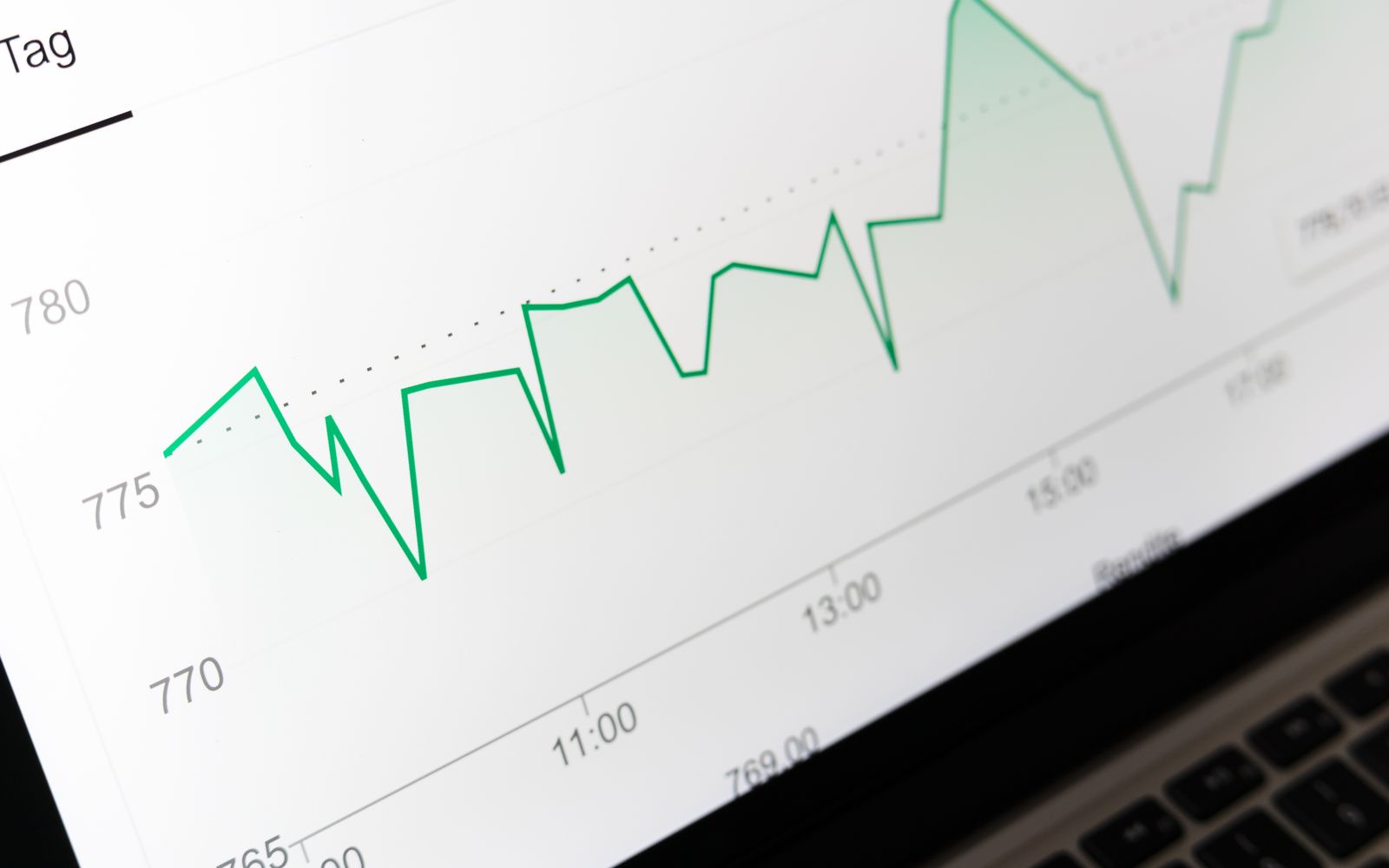 Gráfico financeiro em close na tela do computador
