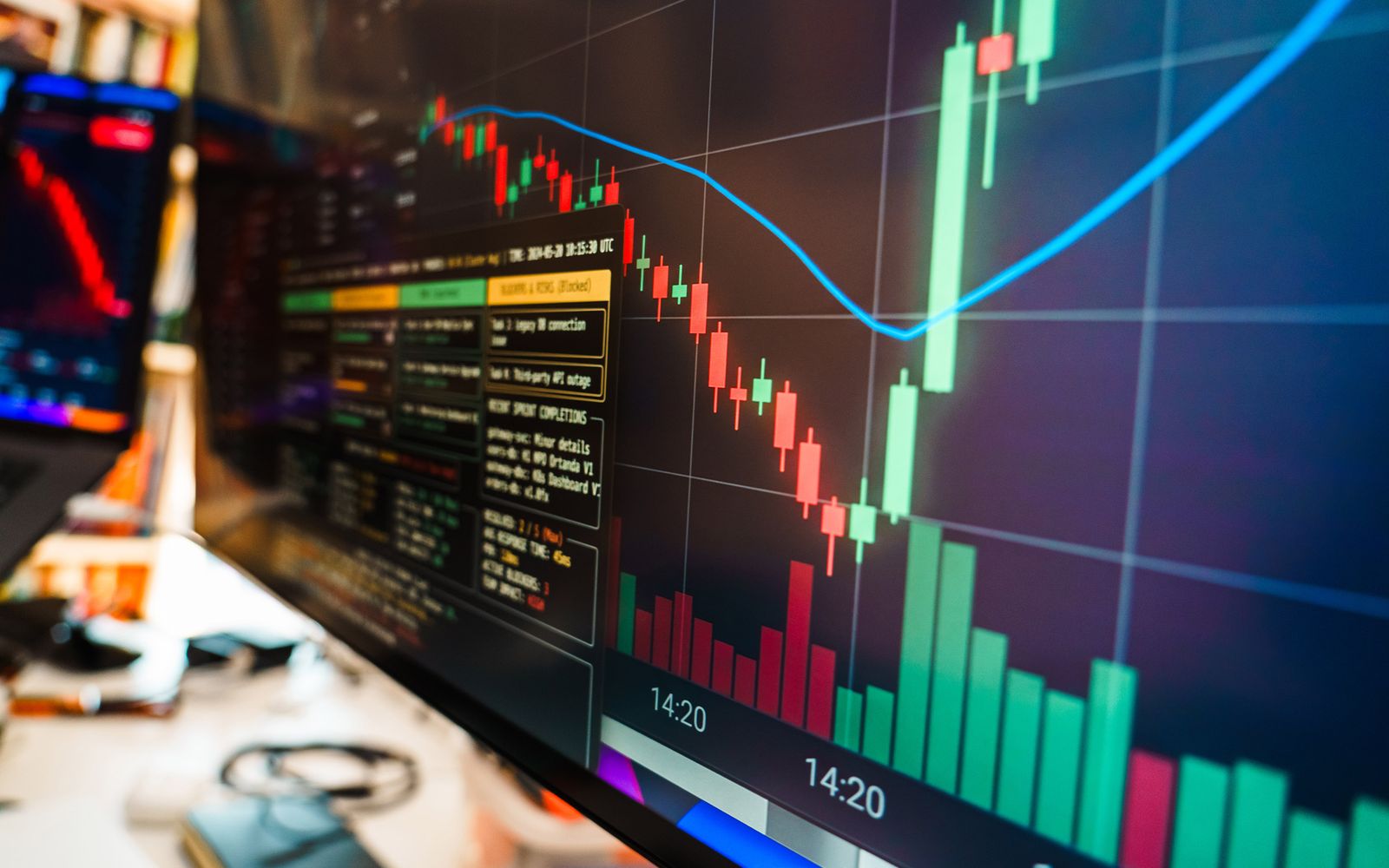 Monitor exibindo cotações e gráficos em tempo real