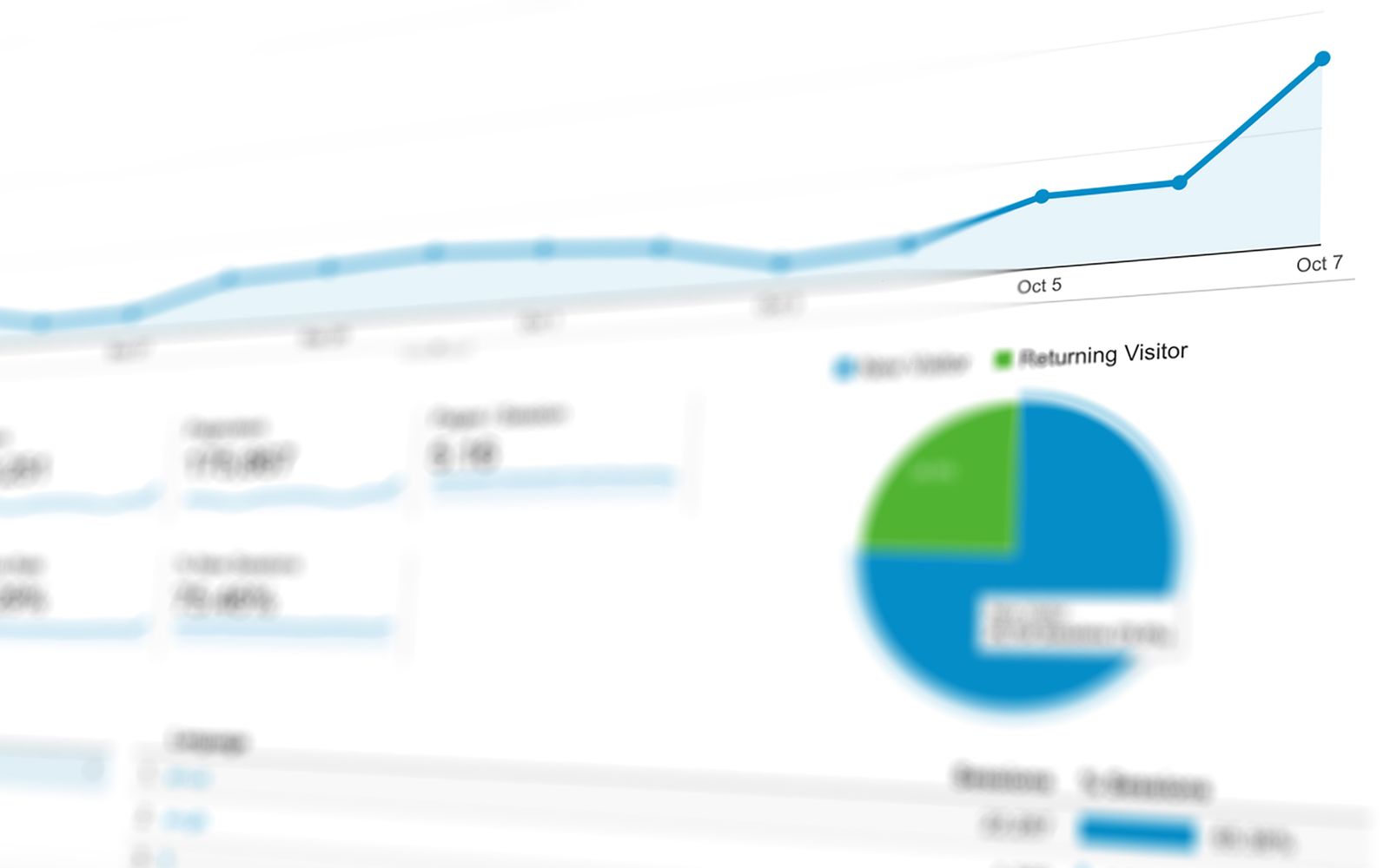 Visualização de dados com gráficos e curvas de crescimento