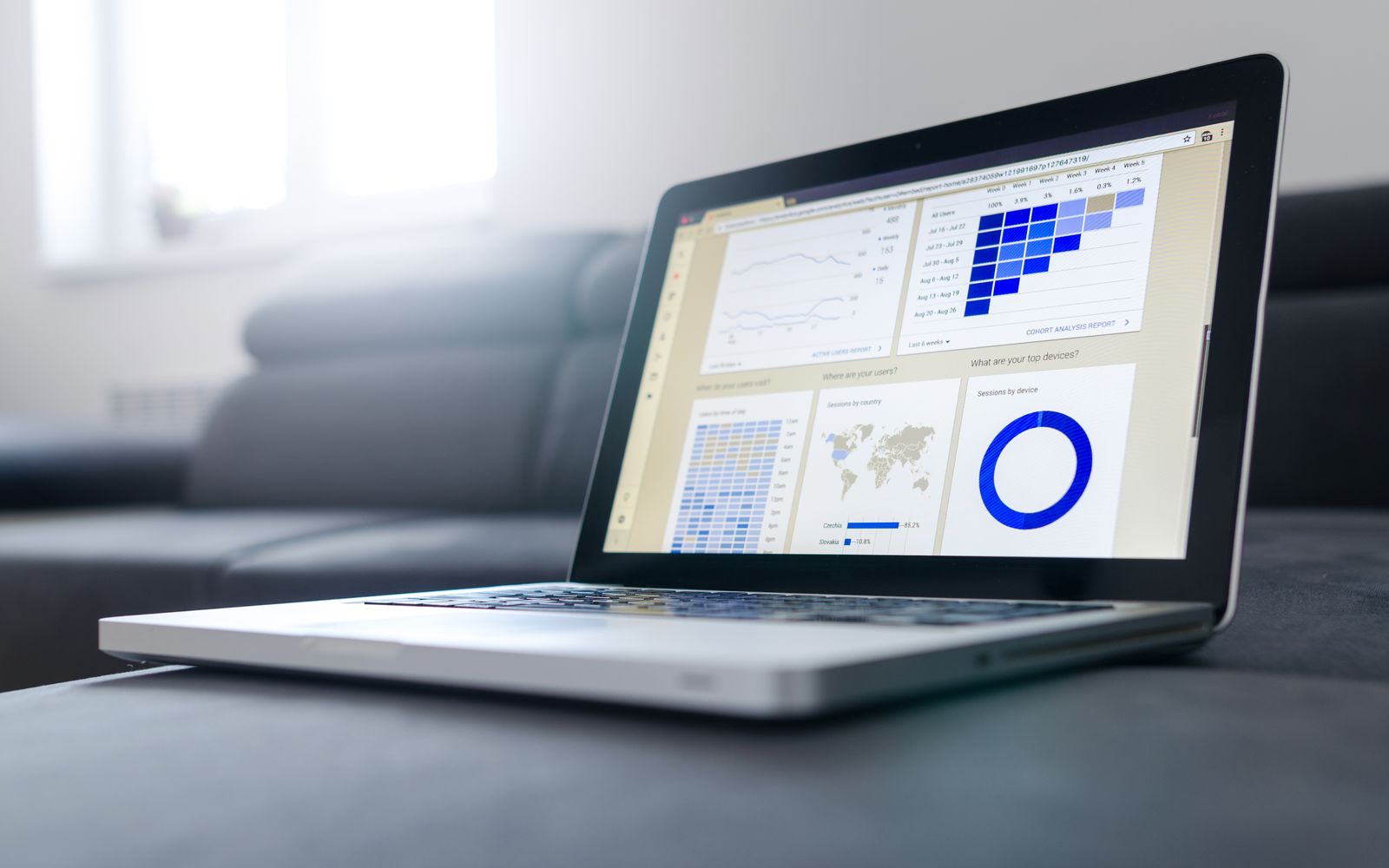 Notebook exibindo gráficos e análise de dados em sala clara