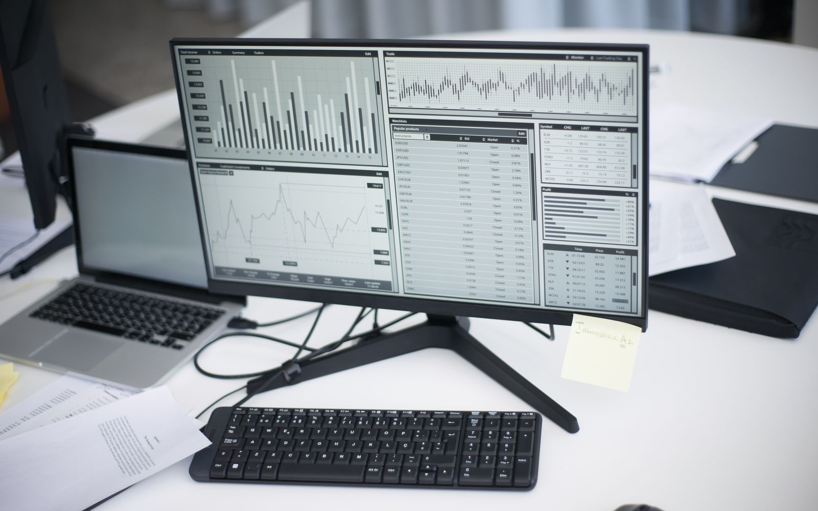 Estação de trabalho com computadores e gráficos de análise no monitor