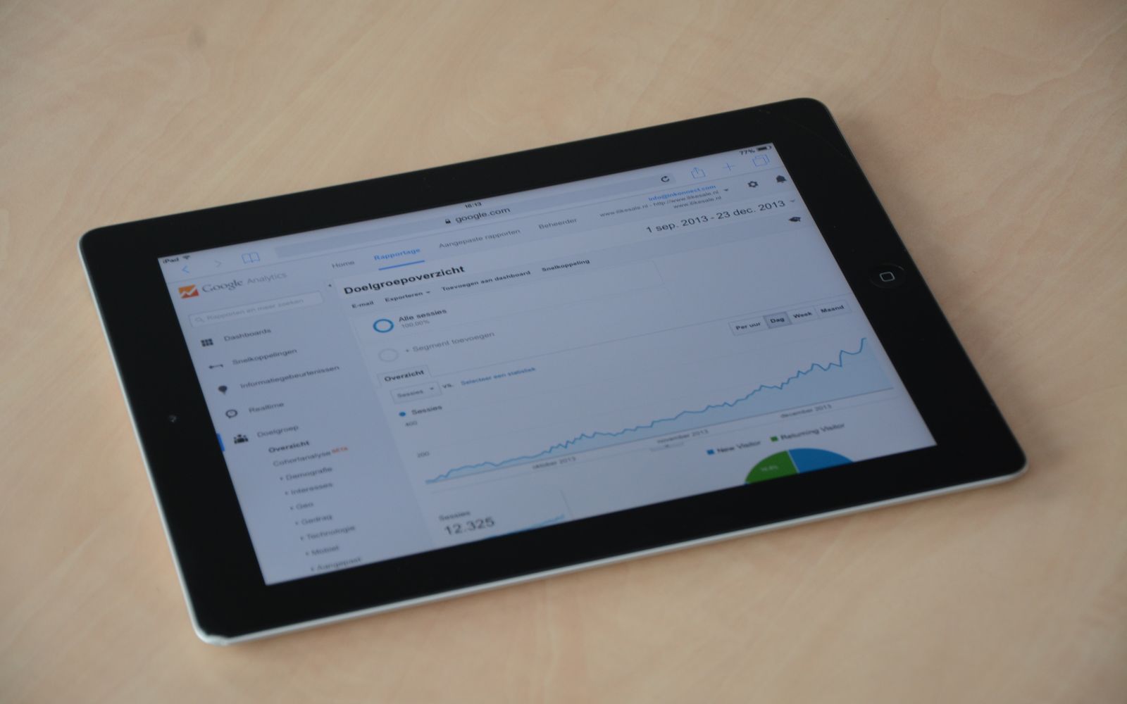 Tablet exibindo um painel de análise com gráficos de visitas